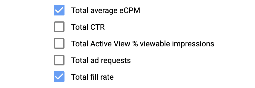 ECPM เฉลี่ยทั้งหมด