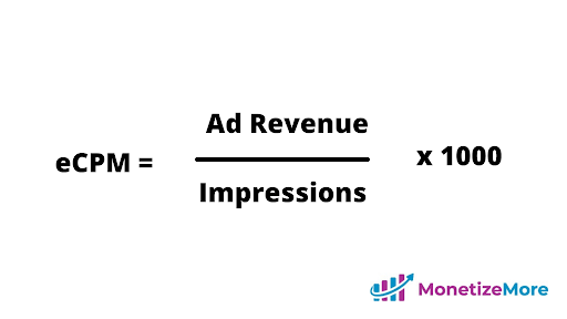 eCPM-calcular-fórmula-optimización de ingresos