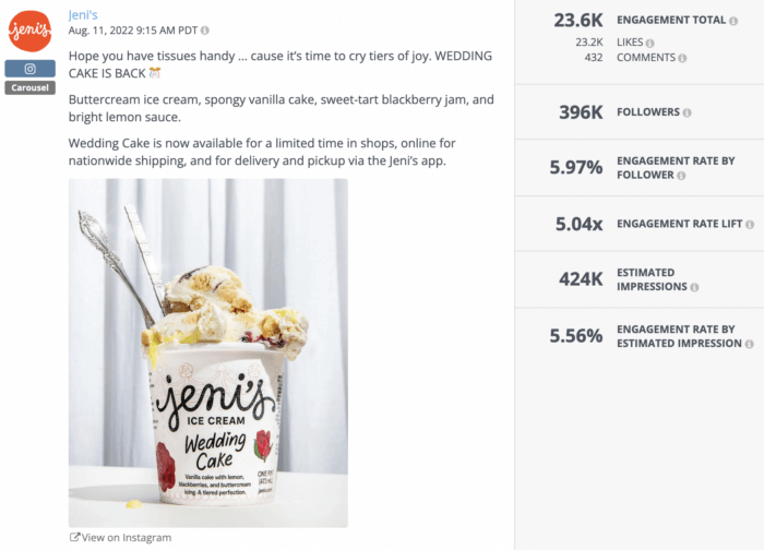 Il post più importante di Jeni's Icecreams su Instagram che annuncia il ritorno del gusto Wedding Cake insieme a un'immagine irresistibile di una confezione di gelato con tutte le metriche di coinvolgimento viste nello strumento Rival IQ