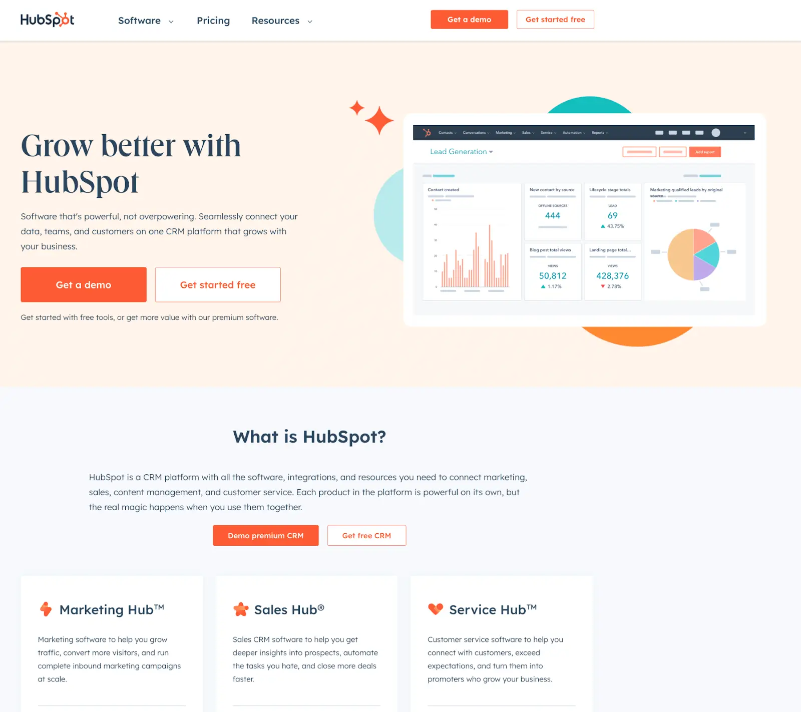hubspot-saas-seo-example (1)
