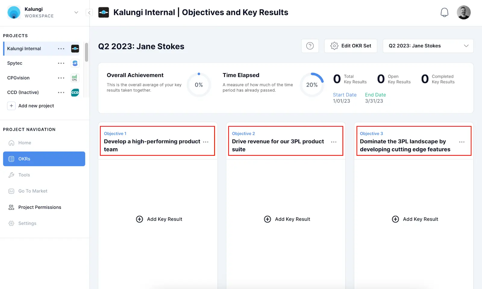 Exemple de categorii OKR