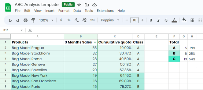 modello-excel-analisi-abc