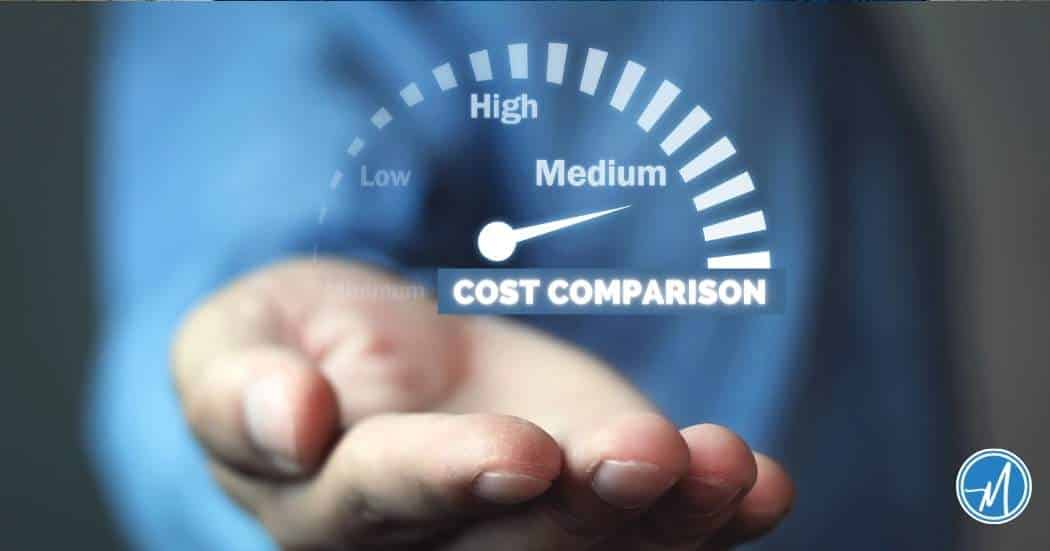 Comparația costurilor