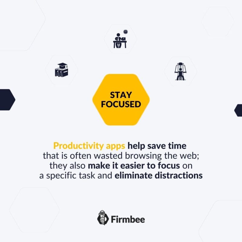 28 najlepszych aplikacji zwiększających produktywność w latach 2022/2023 2 productivity apps infographic