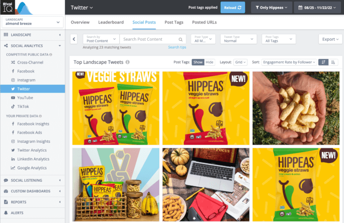 Usando o Rival IQ, você pode visualizar os principais tweets do Hippeas e perceber rapidamente que todos os tweets com a maior taxa de engajamento por seguidor contêm uma demonstração do produto na frente e no centro.