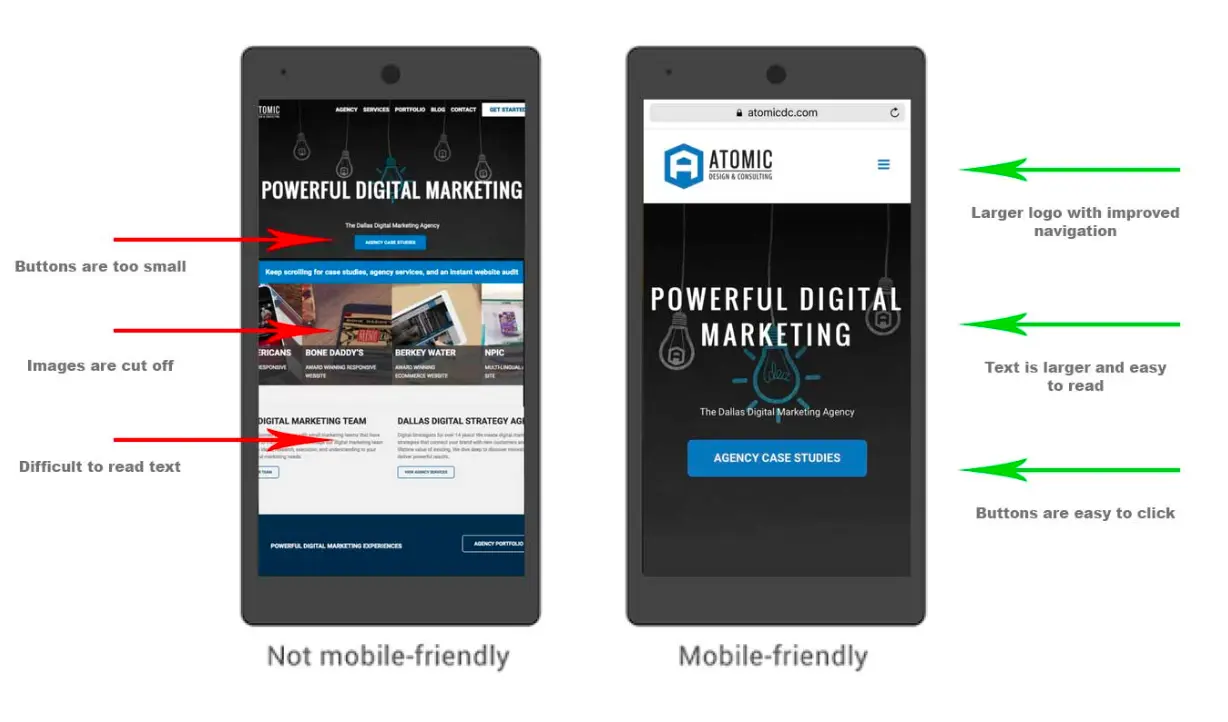 google-mobile-first-example