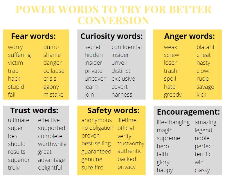 카피 라이팅 파워 워드