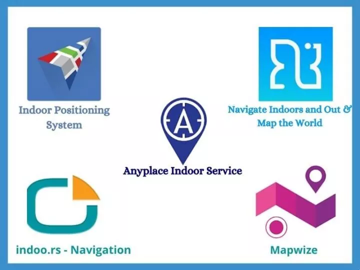 Meilleures applications de navigation mobile intérieure