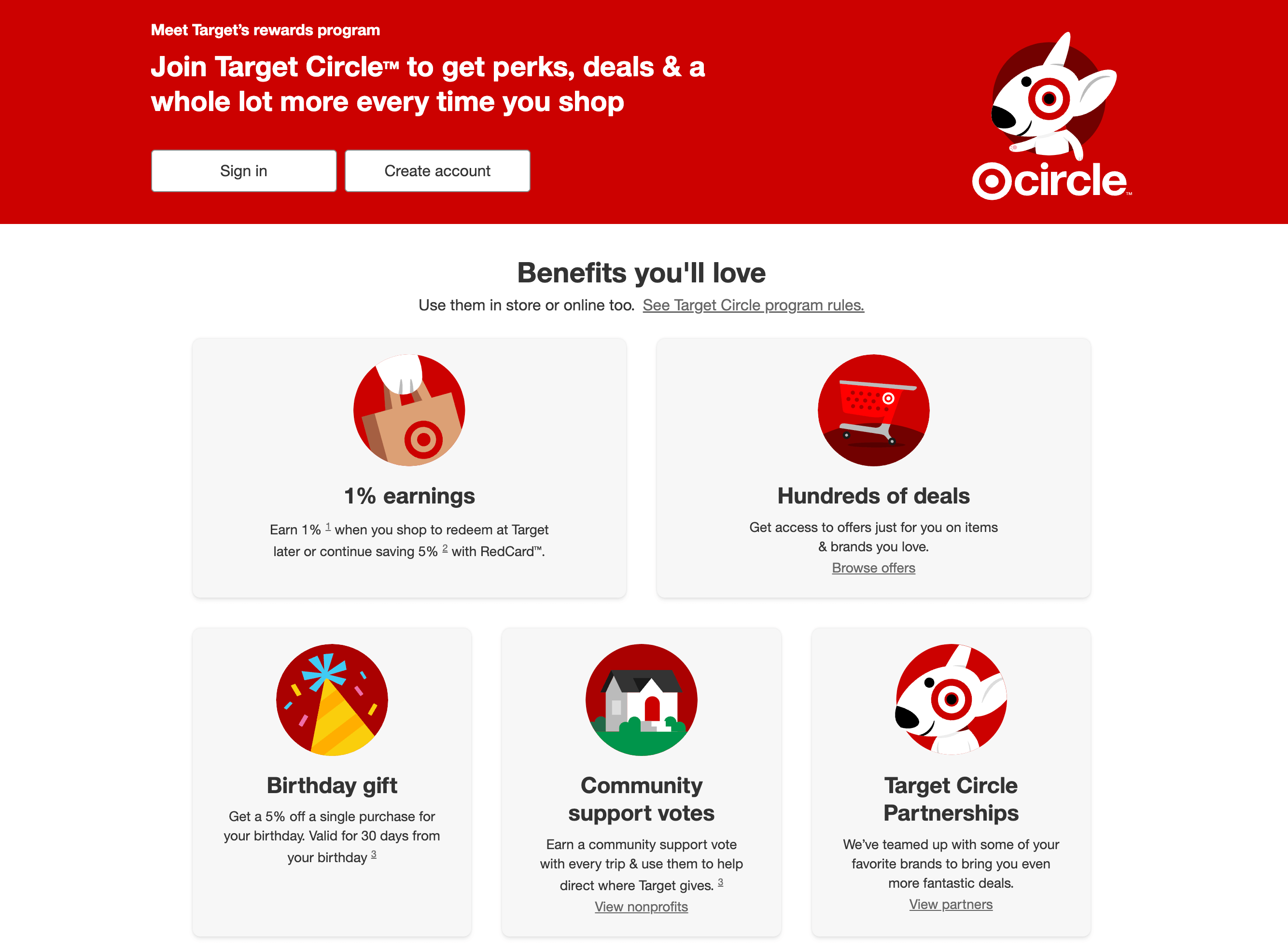 プログラムの特典を示す説明ページの Target の Web サイトのスクリーンショット: 1% の収益 (後で Target で引き換えるために買い物をすると 1% を獲得するか、RedCard で引き続き 5% の節約を続ける)、数百の取引 (自分だけのオファーにアクセスできる)お気に入りのアイテムやブランド。オファーを参照)、誕生日プレゼント(誕生日に 1 回の購入で 5% オフ。誕生日から 30 日間有効)、コミュニティ サポート投票(旅行ごとにコミュニティ サポート投票を獲得し、次の目的に使用できます) Target が提供する場所を支援します。非営利団体を表示)、および Target Circle パートナーシップ (さらに素晴らしいセールを提供するために、お気に入りのブランドと提携しました。パートナーを表示)。各特典には、ブルズアイのロゴが入った茶色のクラフト製ターゲット ショッピング バッグ、ロゴが入った赤いターゲット カート、紙吹雪に囲まれた黄色の誕生日帽子、赤いドアのある白い家、ターゲットのマスコットなどのブランド アイコンが付属しています。片方の目を赤い目玉で囲った白い犬。