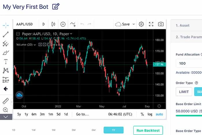 StockHero