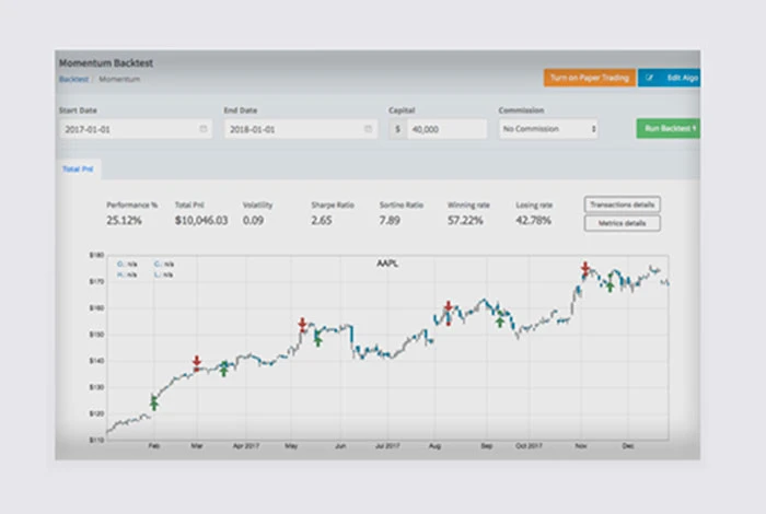 Software di trading azionario Algoriz ai