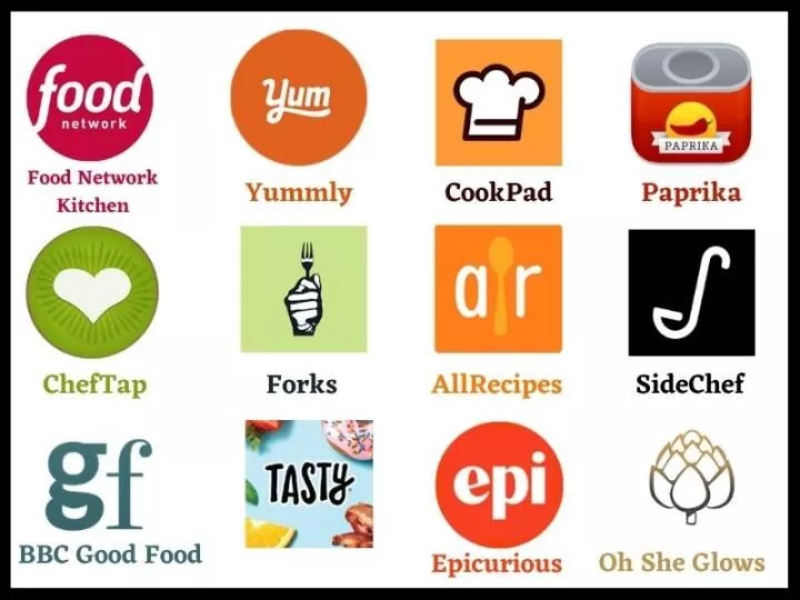 Beliebte Koch- und Essensrezept-Apps