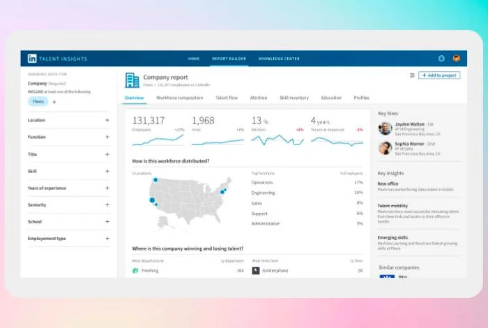 Flick AI Tool pentru marketing digital