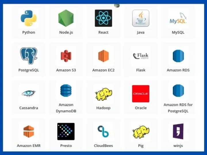 スマート TV アプリのテクノロジー スタック