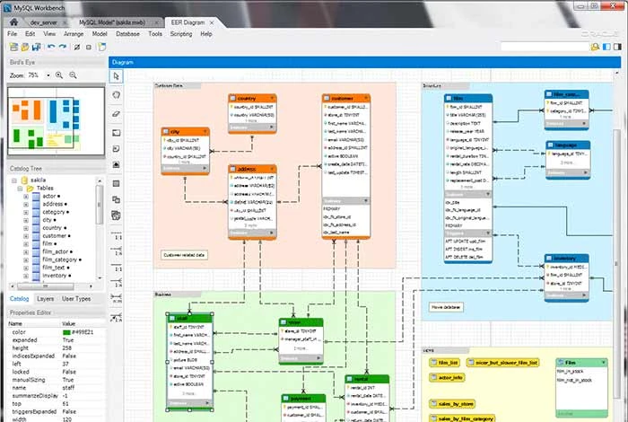 Logiciel sql MySQL Workbench