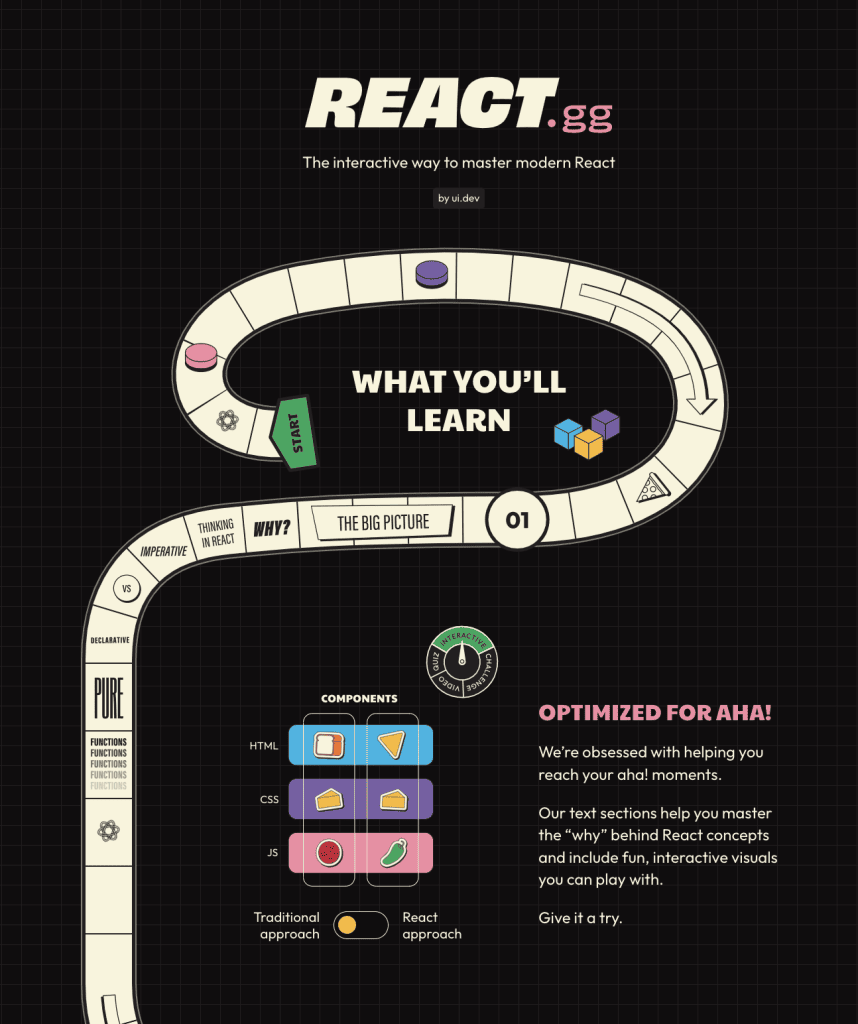 pagina di destinazione del corso di codifica