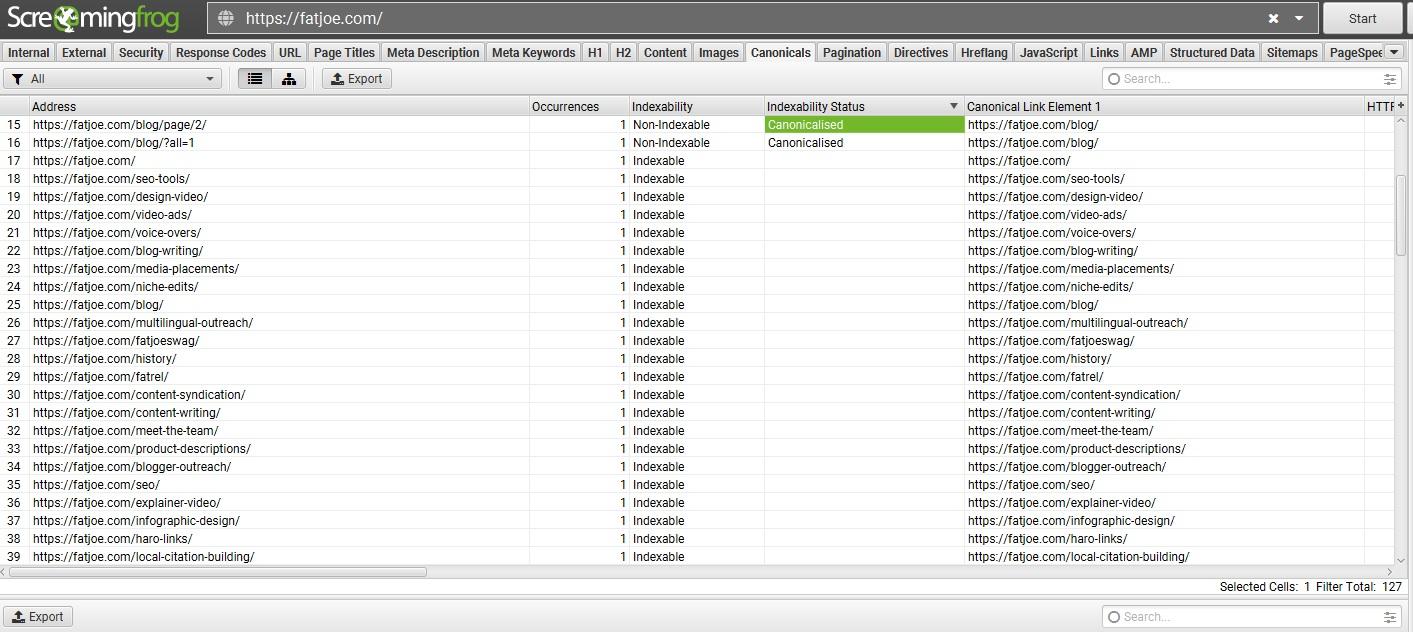 Schermata della rana urlante