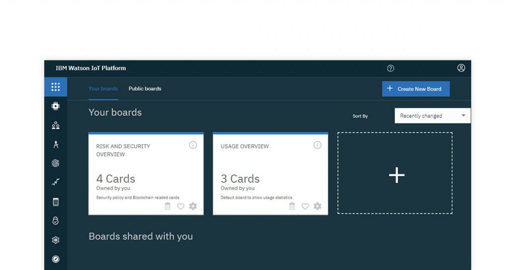 物联网开源平台