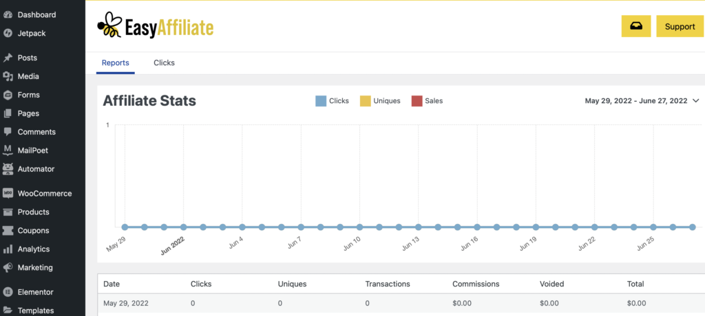 Easy Affiliate dashboard