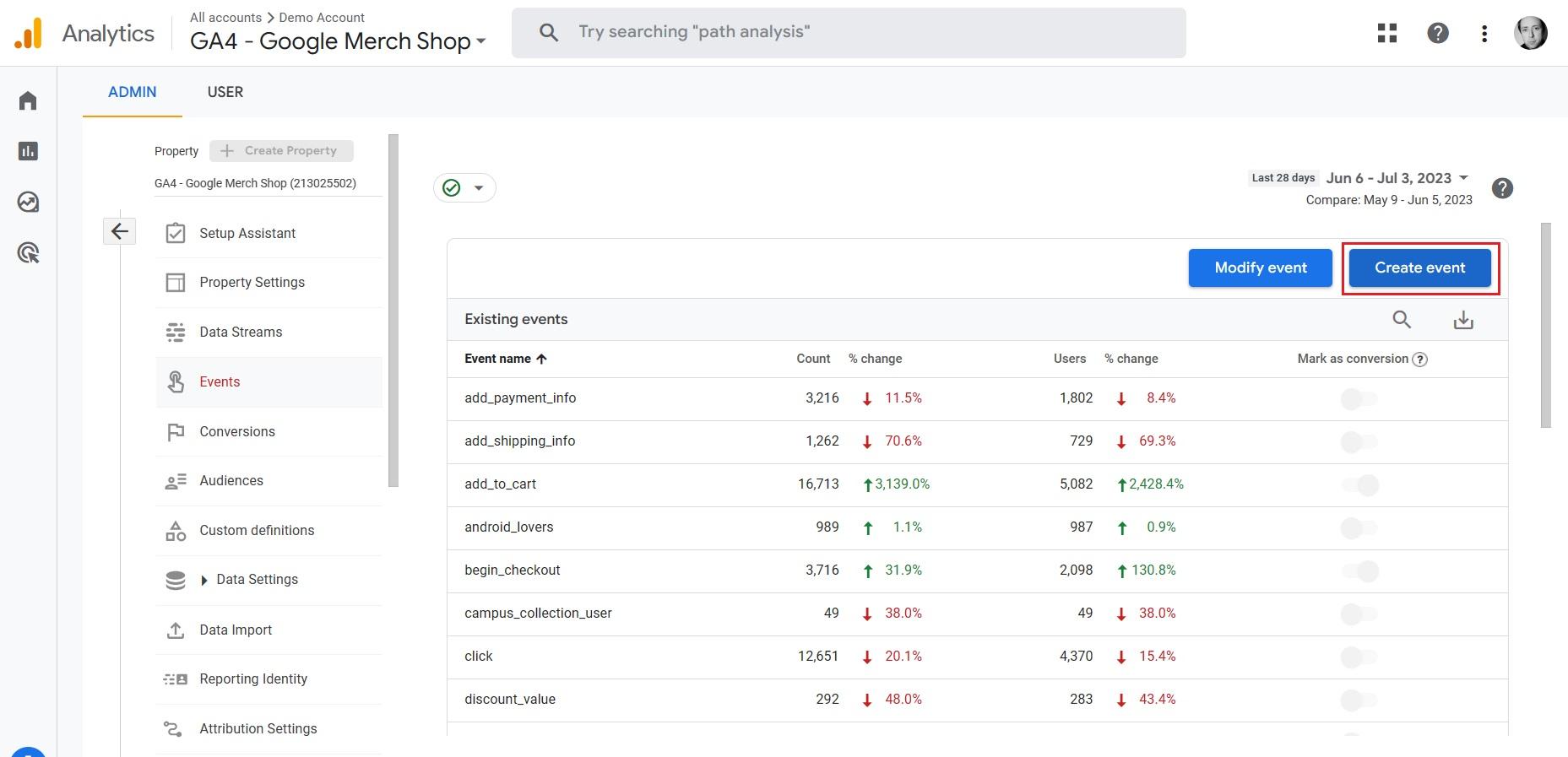 Создание событий в Google Analytics 4