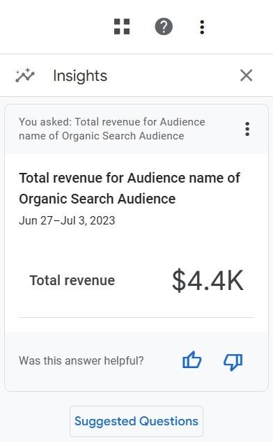 данные Google Analytics, показывающие общий доход от органического поиска