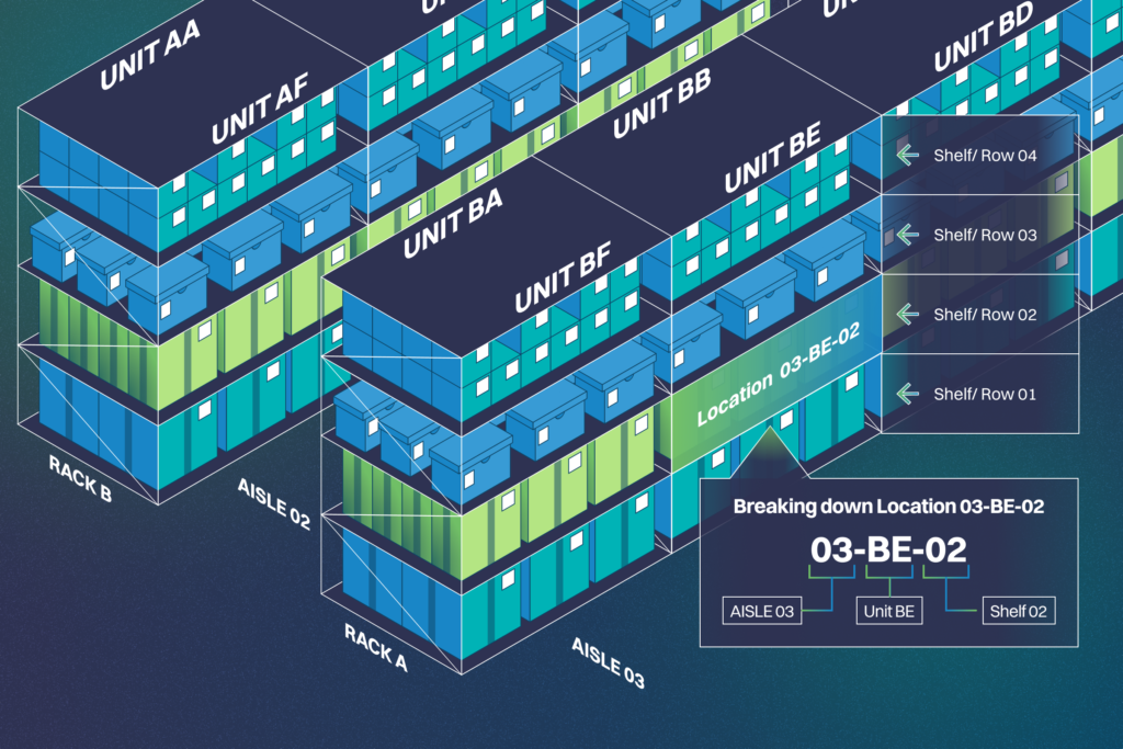 emplacements des entrepôts et étiquetage des bacs