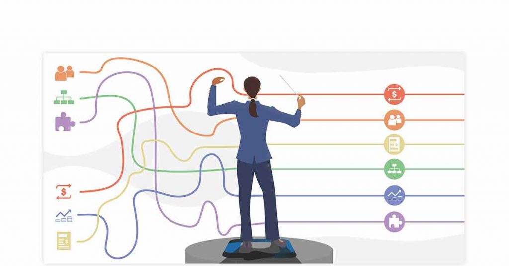 Planification stratégique dans le commerce de détail