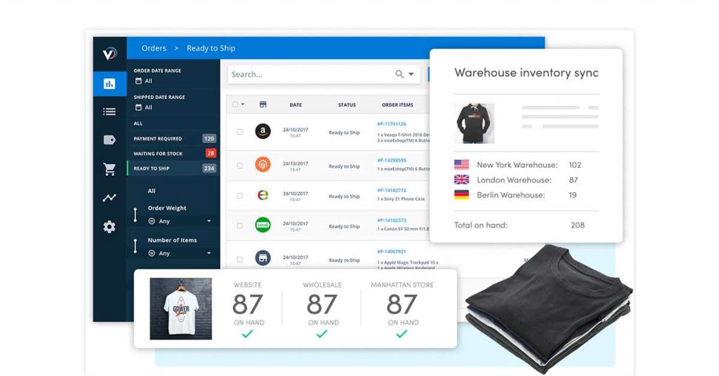 Tableau de bord Veeqo