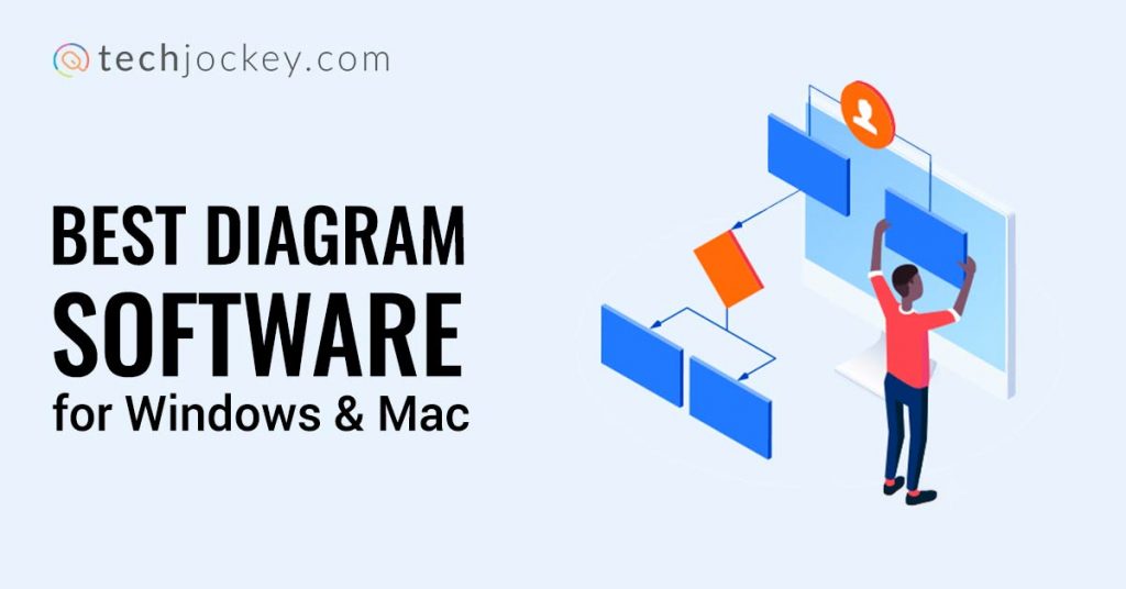 Meilleur logiciel de diagramme