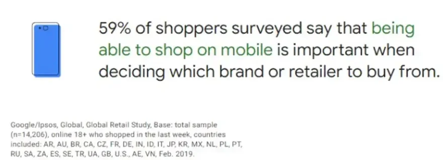 Statistica del 59 percento