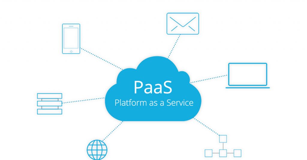 Quand utiliser PaaS plutôt que SaaS ?