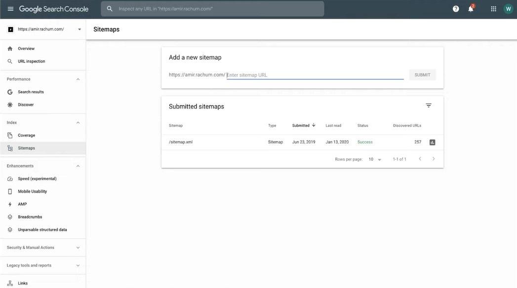 Раздел карт сайта GSC