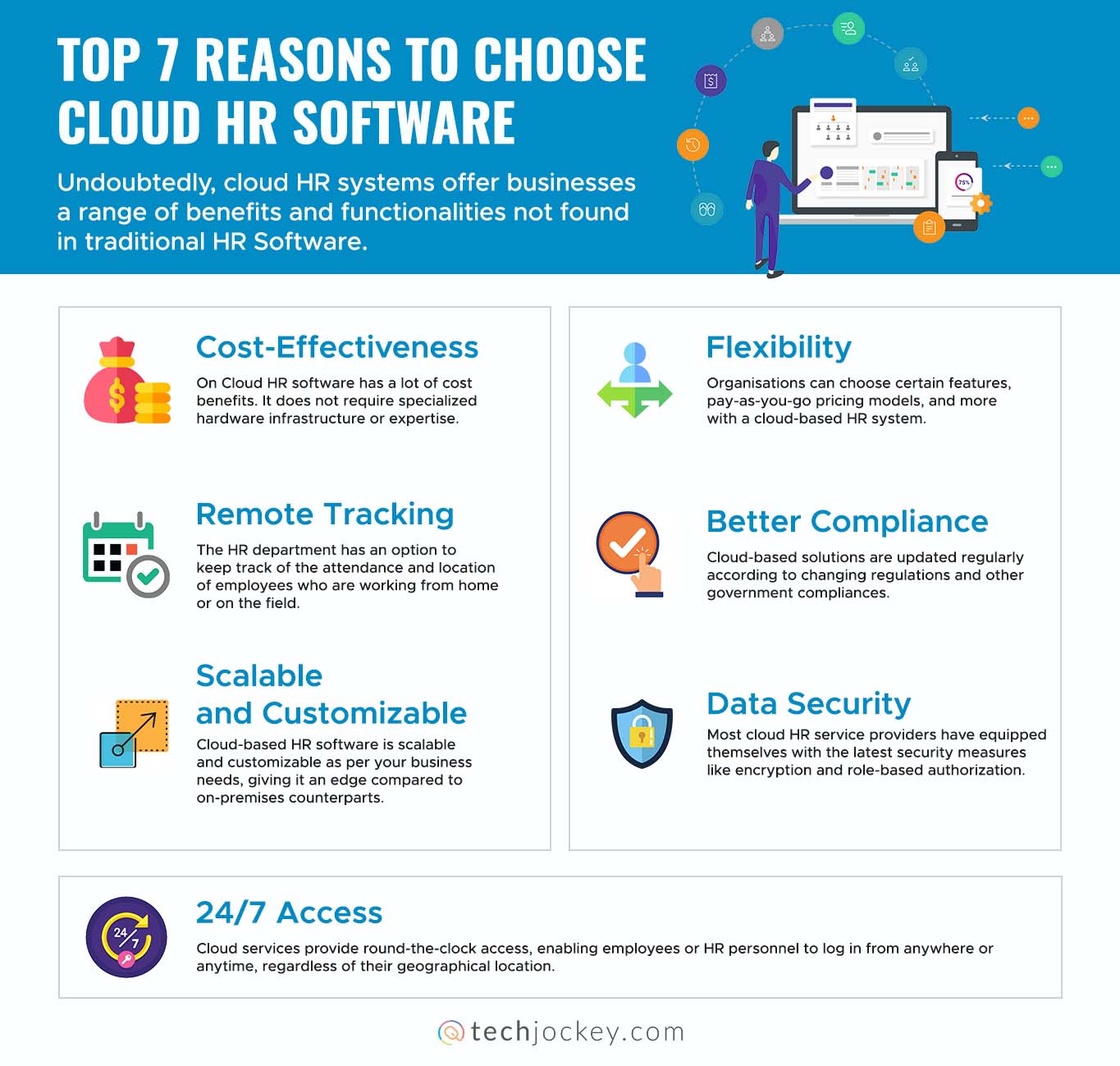 Principales raisons de choisir un logiciel RH cloud
