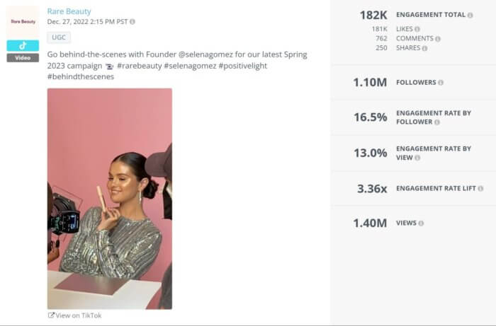 Selena Gomez zabiera Cię za kulisy w tym niezwykle wciągającym filmie na TikToku, który uzyskał 181 tys. polubień i 1,40 mln wyświetleń.