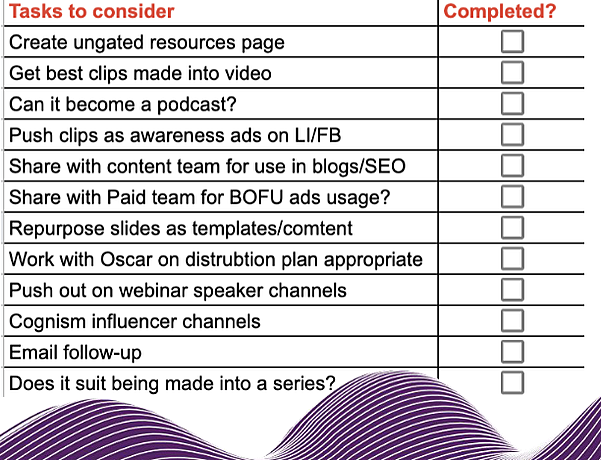 Webinar checklist for content distribution 