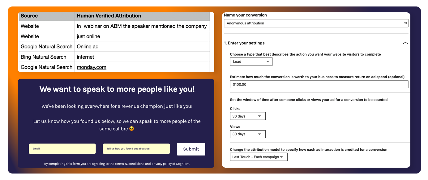 human-verified attribution versus marketing automation source
