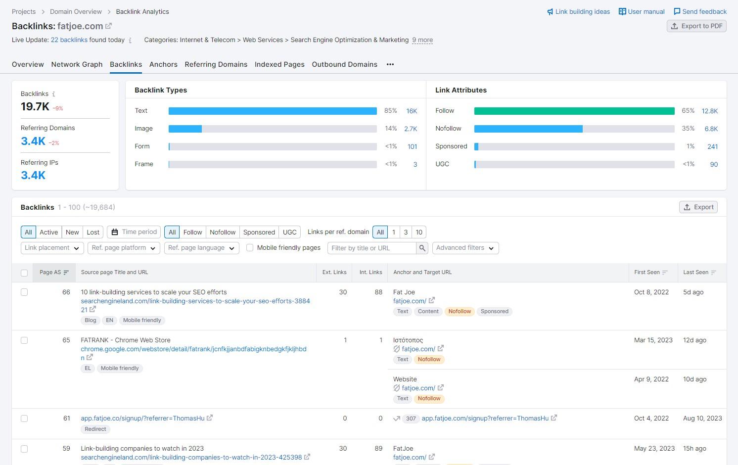 Audit de backlink SEMRush