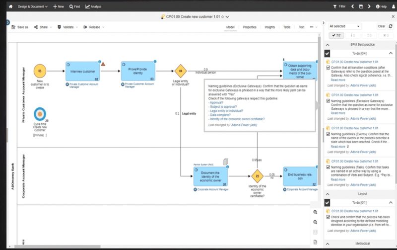 AI がビジネス プロセス管理 (BPM) をサポートする 4 つの方法 |ビジネスにおける AI #13 2 business process management