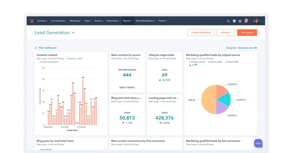 HubSpot 營銷中心