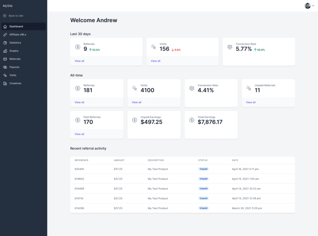 アフィリエイトwpポータルダッシュボード |簡単アフィリエイト AffiliateWP dashboard