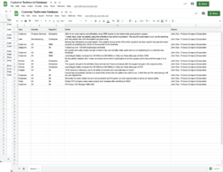 ดาวน์โหลดฐานข้อมูลใบเสนอราคาของลูกค้า