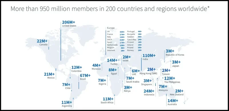 più di 950 membri in tutto il mondo