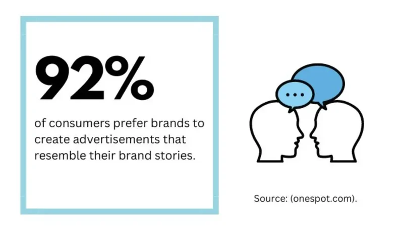 หนึ่งจุดสถิติ