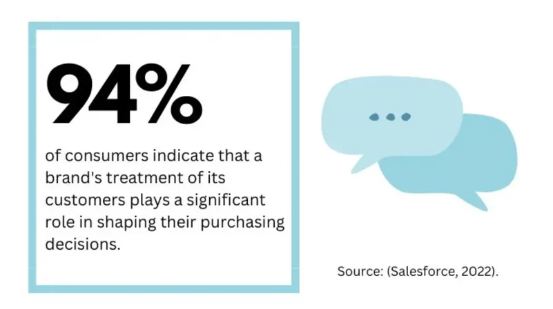 พนักงานขาย-stat