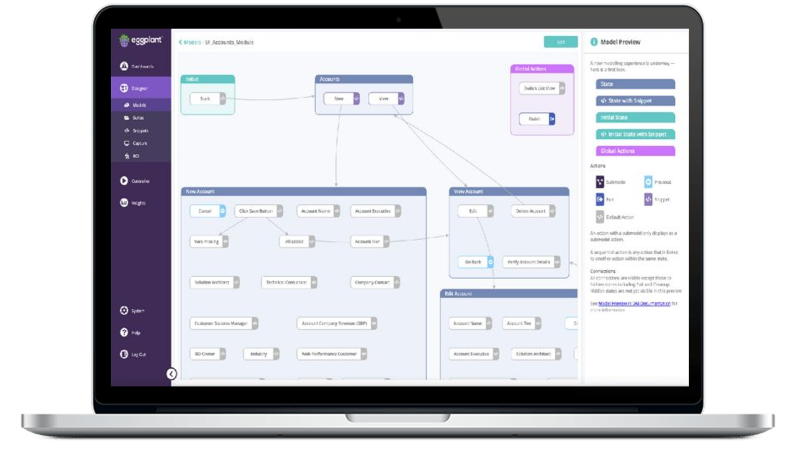 Hyperautomation และธุรกิจใช้ | AI ในธุรกิจ #23 3 hyperautomation