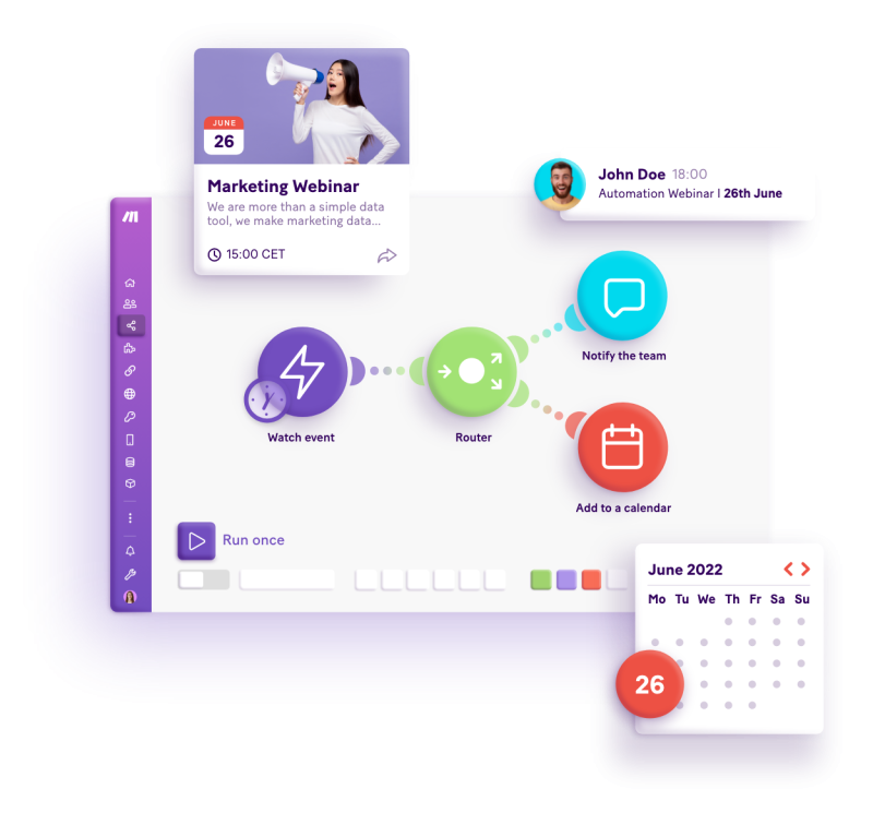 Hyperautomation และธุรกิจใช้ | AI ในธุรกิจ #23 2 hyperautomation