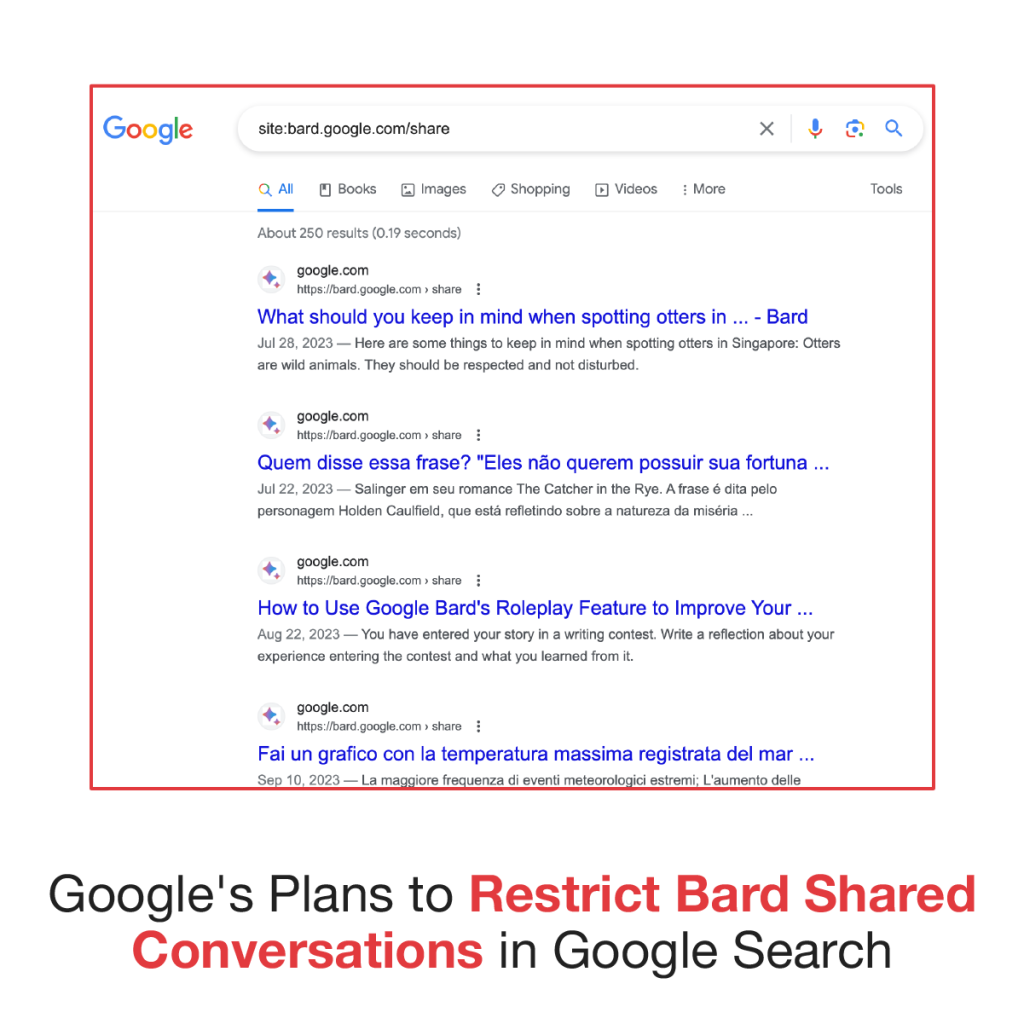 Restrict-Bard-Shared-Conversations