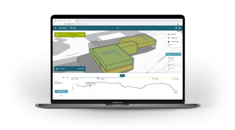 Inteligencia artificial y medio ambiente. 3 soluciones de IA para ayudarle a construir un negocio sostenible | IA en los negocios #26 2 artificial intelligence and the environment