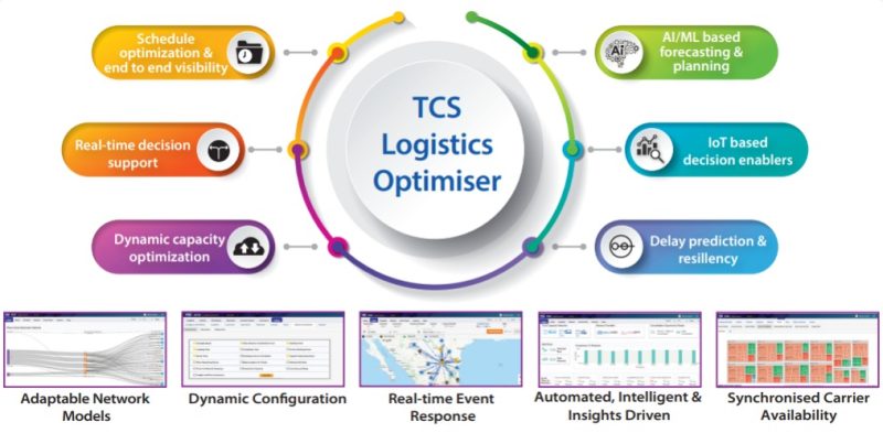 Inteligencia artificial y medio ambiente. 3 soluciones de IA para ayudarle a construir un negocio sostenible | IA en los negocios #26 4 artificial intelligence and the environment