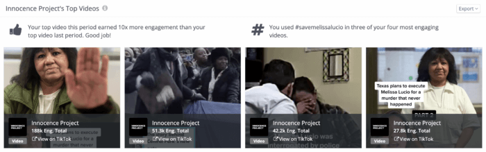 Die leistungsstärksten Videos des Innocence Project laut einer Rival-IQ-Analyse.